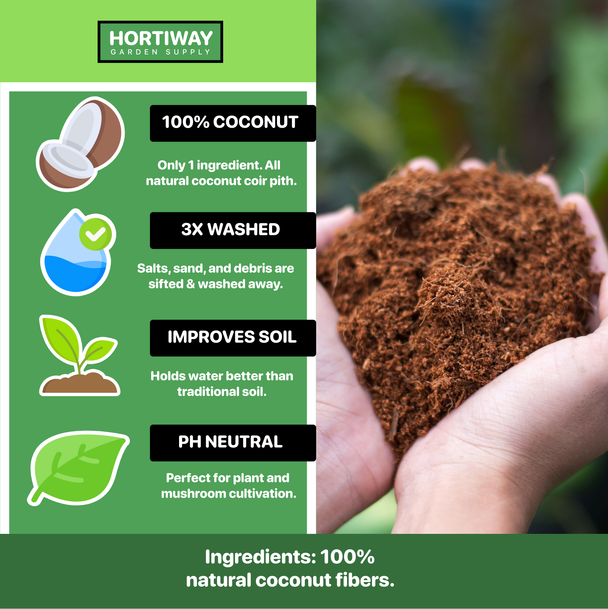 HORTIWAY GARDEN SUPPLY - BENEFITS OF PREMIUM COCO COIR BRICK